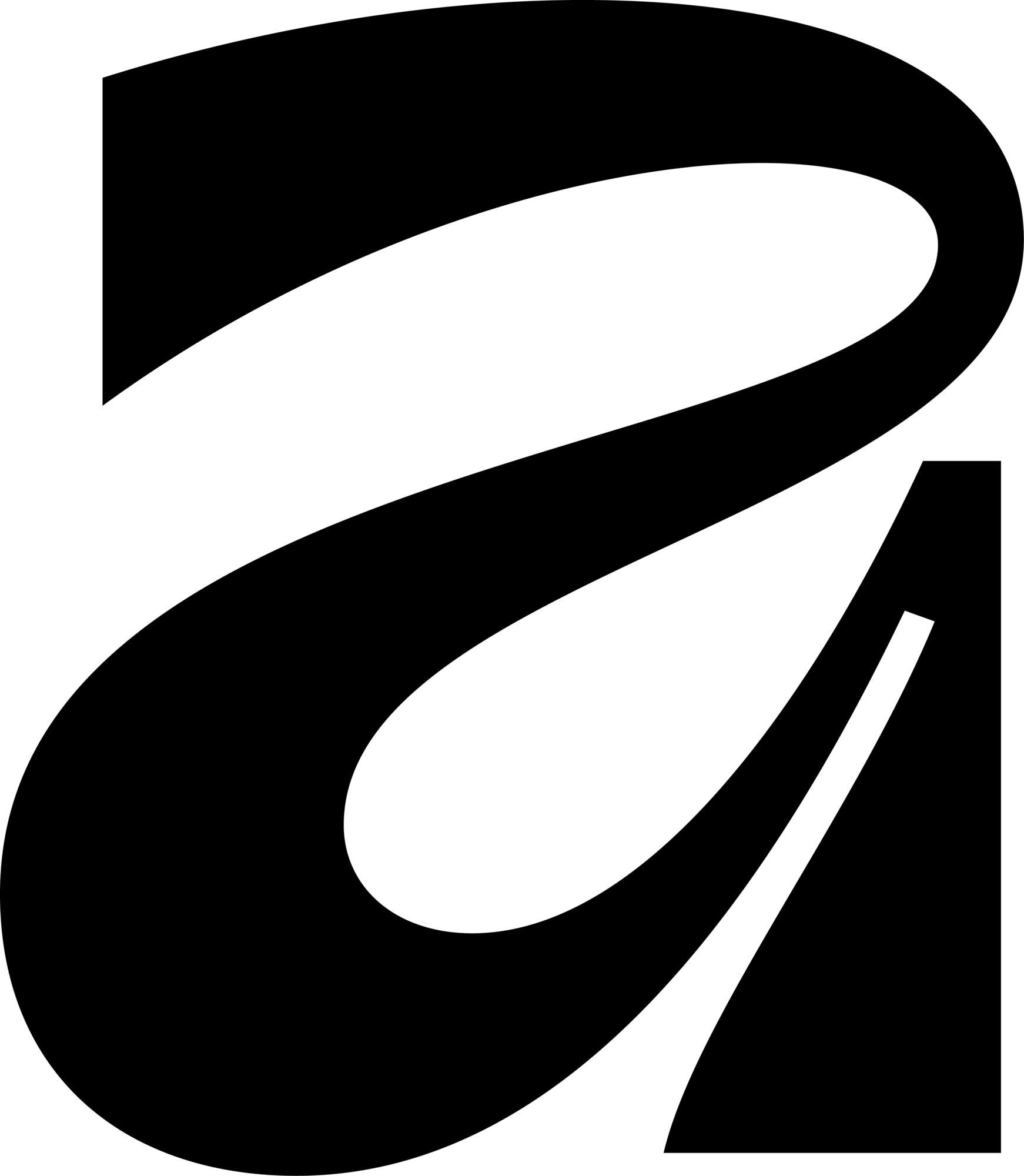 affinity